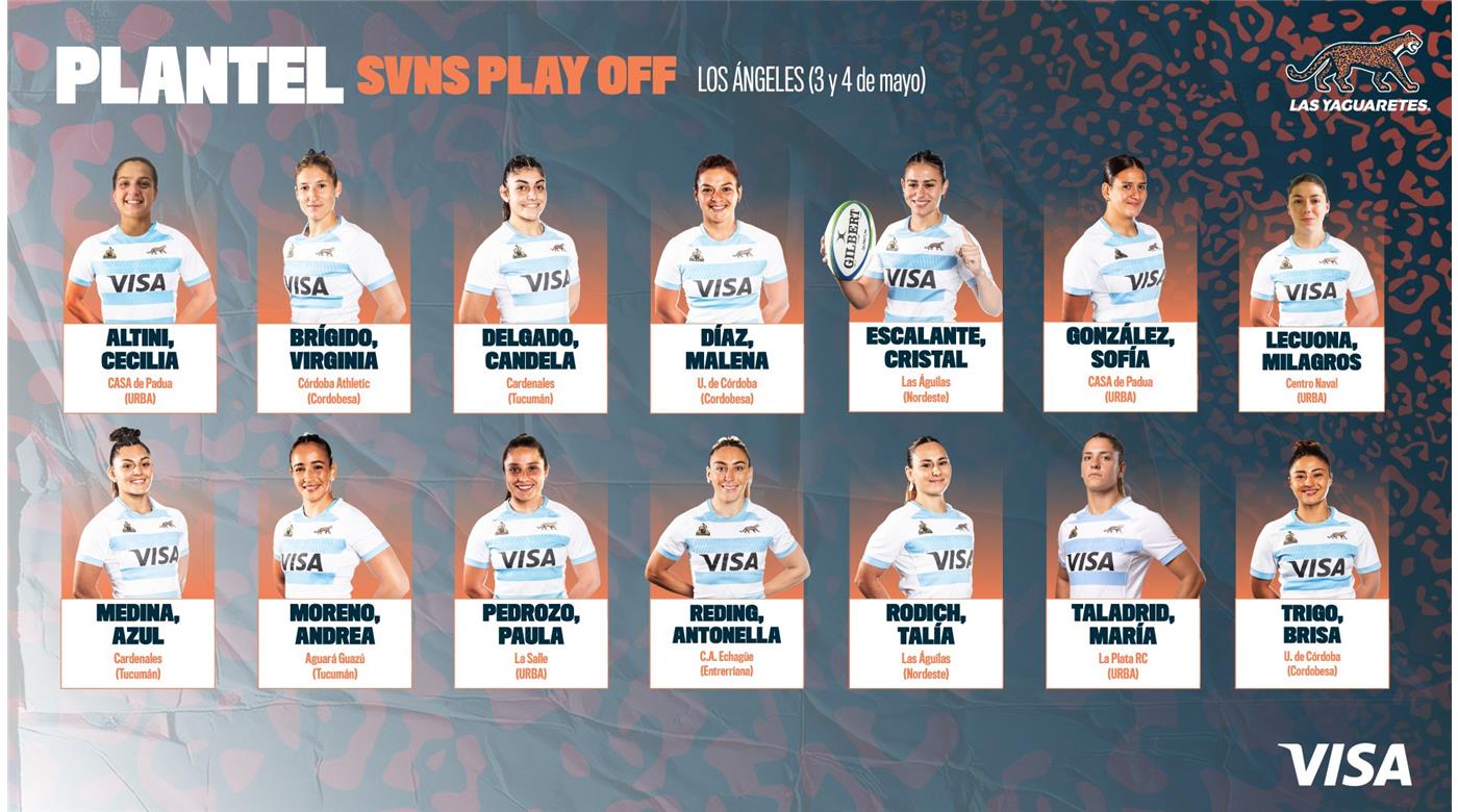 ARRANCA EL SEVEN DE LOS ÁNGELES, CON LOS PUMAS 7S Y  LAS YAGUARETÉS EN LA BÚSQUEDA DE SU MEJOR PERFOMANCE 