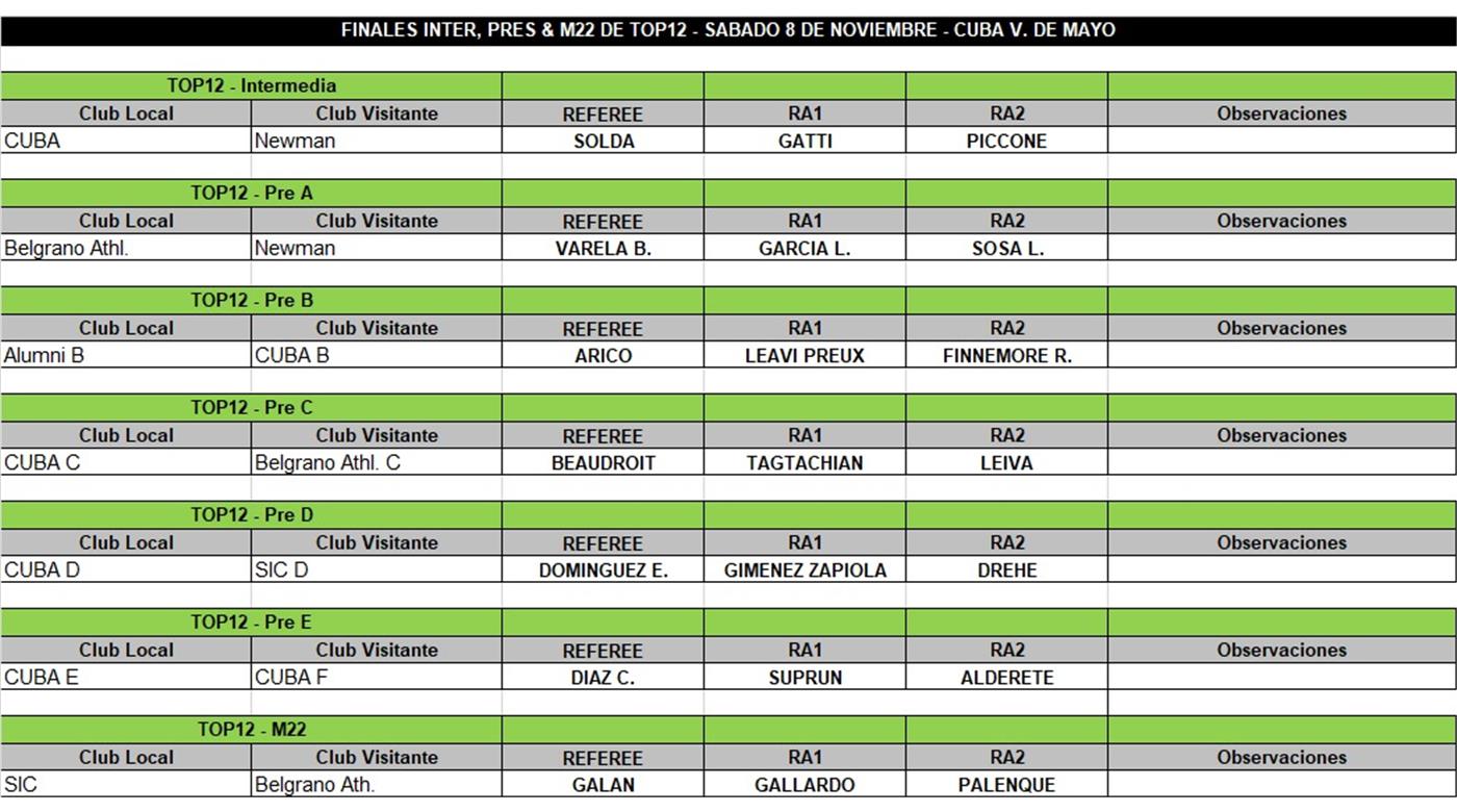 TRES DE LAS FINALES DEL ASCENSO TENDRÁN TV EN VIVO EN LA PLATA. ADEMÁS SE JUGARÁN EN VILLA DE MAYO Y PUCARÁ OTRAS FINALES.