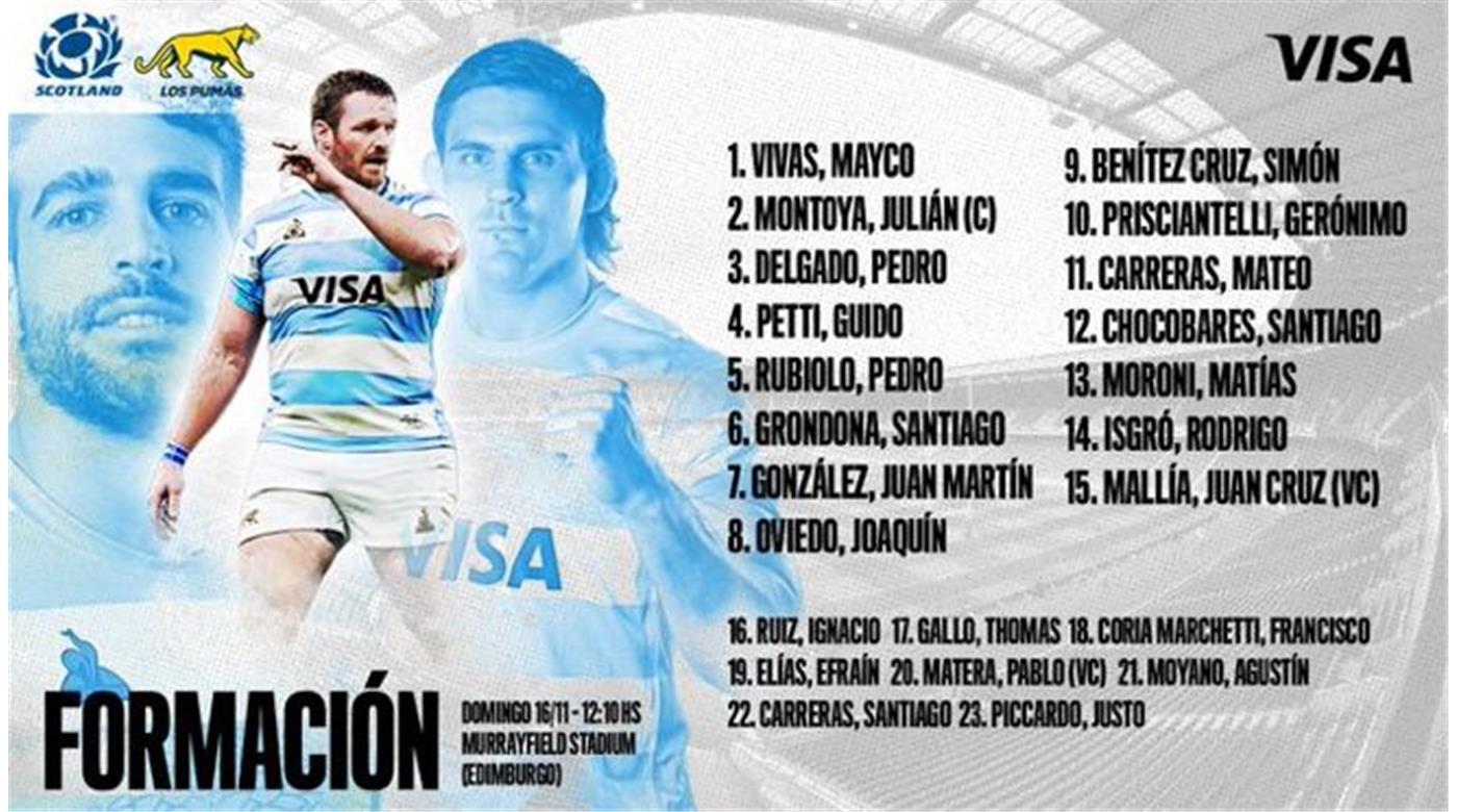 LOS PUMAS Y SU EQUIPO CONFIRMADO PARA EL DOMINGO ANTE ESCOCIA